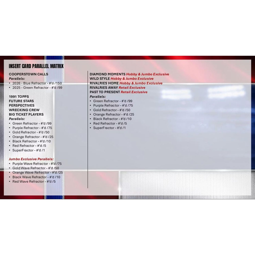 2026 Topps Chrome Baseball Jumbo Box