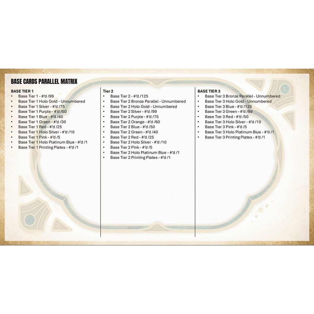 2026 Topps Tier One Baseball Hobby Box