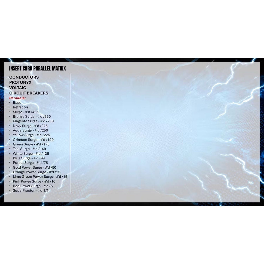 2025 Topps Resurgence Football Hobby Box