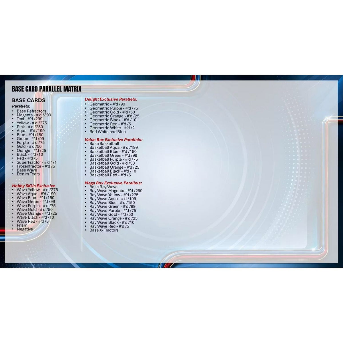 2025-26 Topps Chrome Update Series Basketball Mega Box