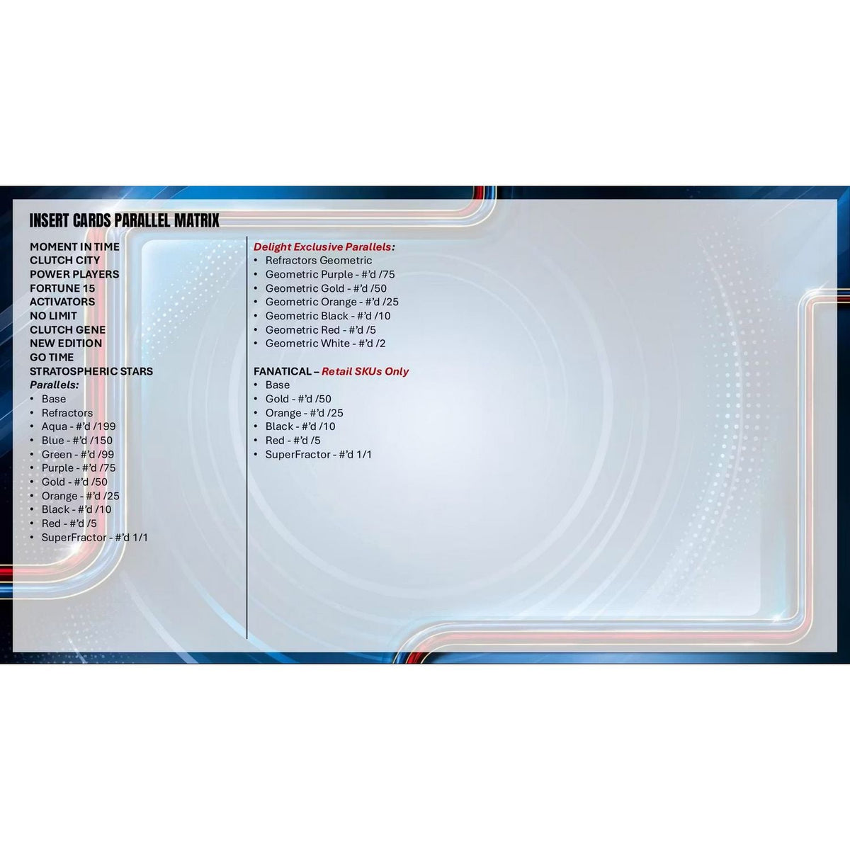 2025-26 Topps Chrome Update Series Basketball Jumbo Box